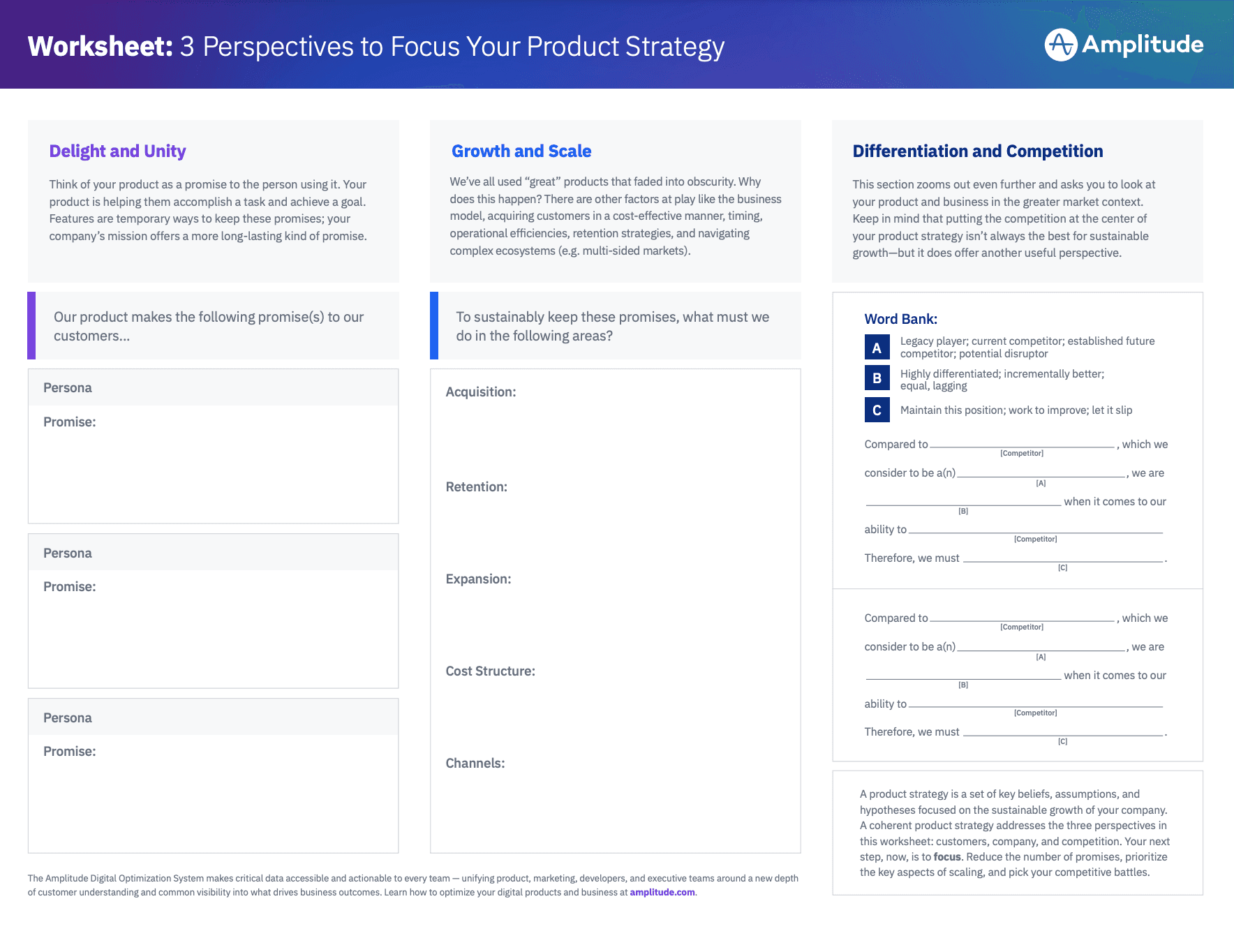 Amplitude's blog image: product strategy framework