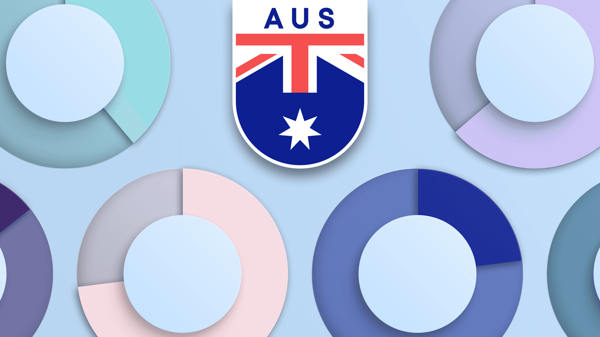 Australian flag surrounded by dials indicating survey responses.