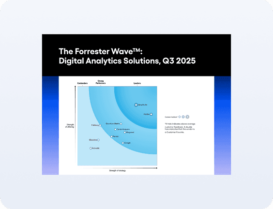 The Forrester Wave™️: Digital Analytics Solutions, Q3 2025