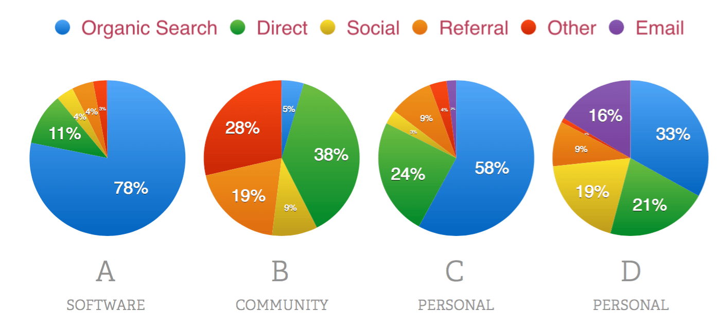 3_Screenshot 2016-02-29 11.29.29