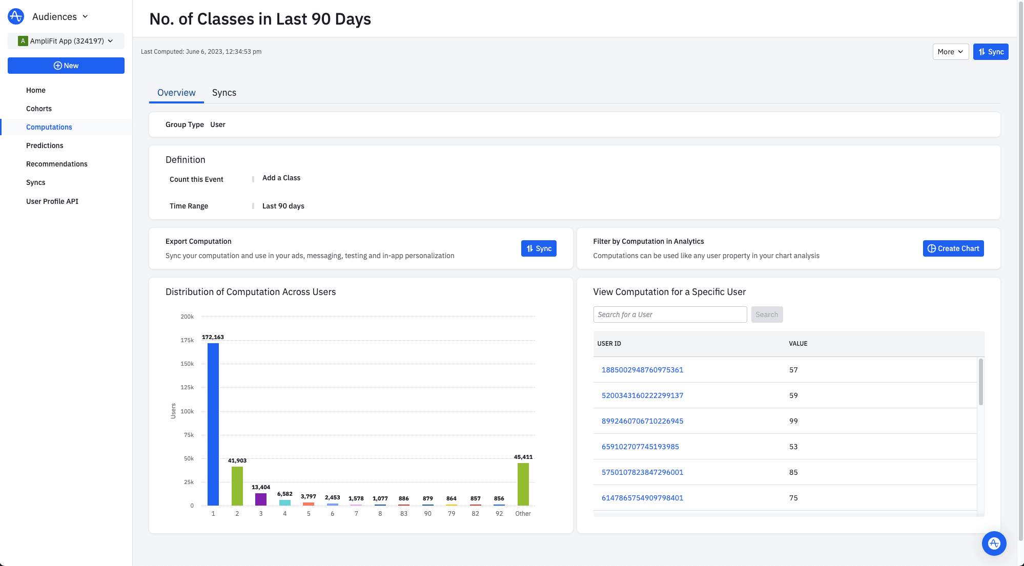 Content in last 90 days