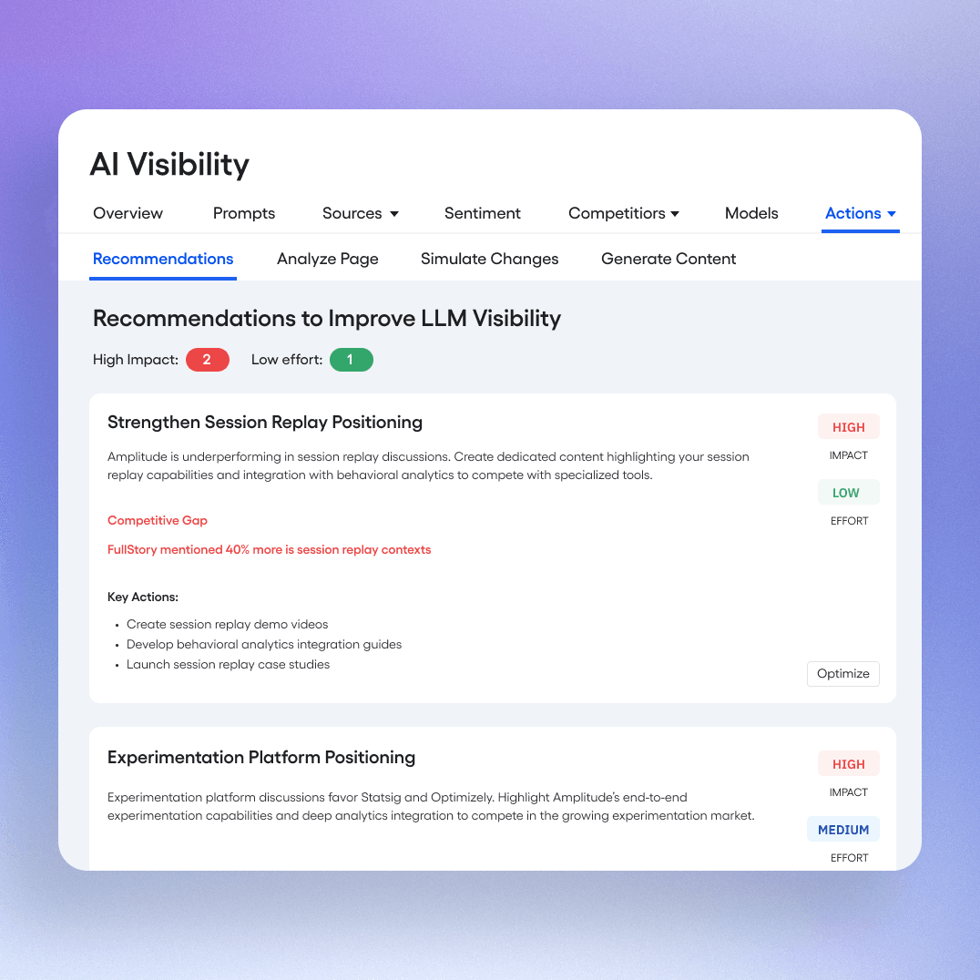 AI Visibility - 권장 사항