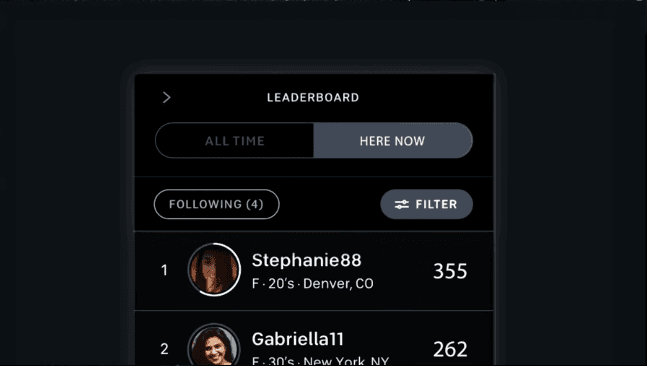 Amplitude's blog image