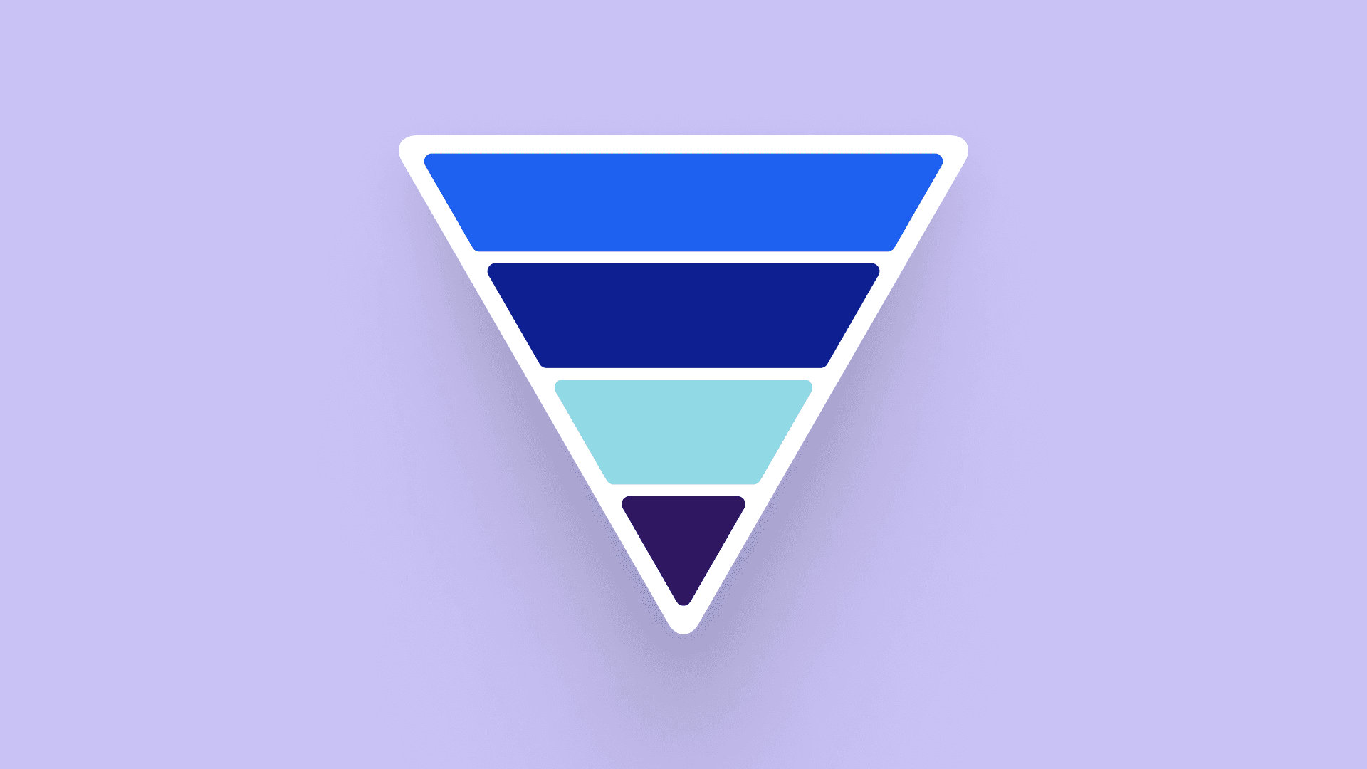 Product Funnel