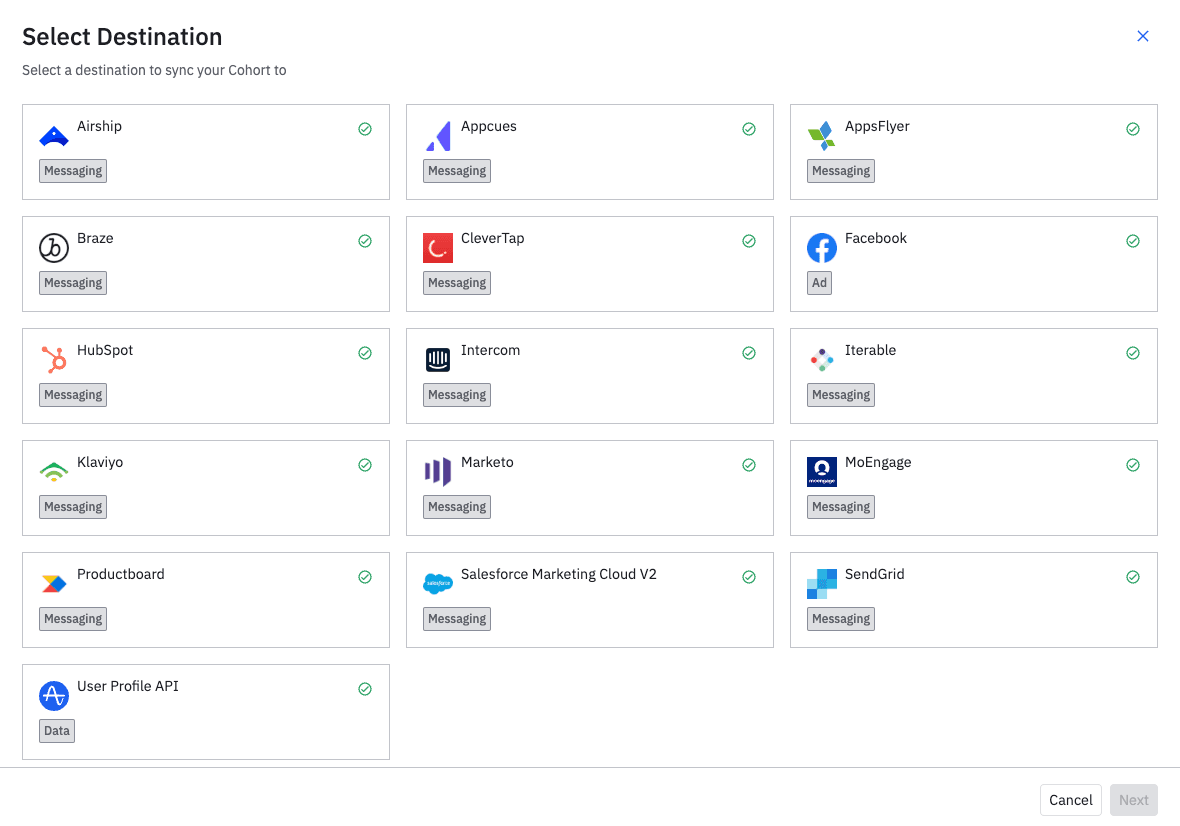 Amplitude sync destinations