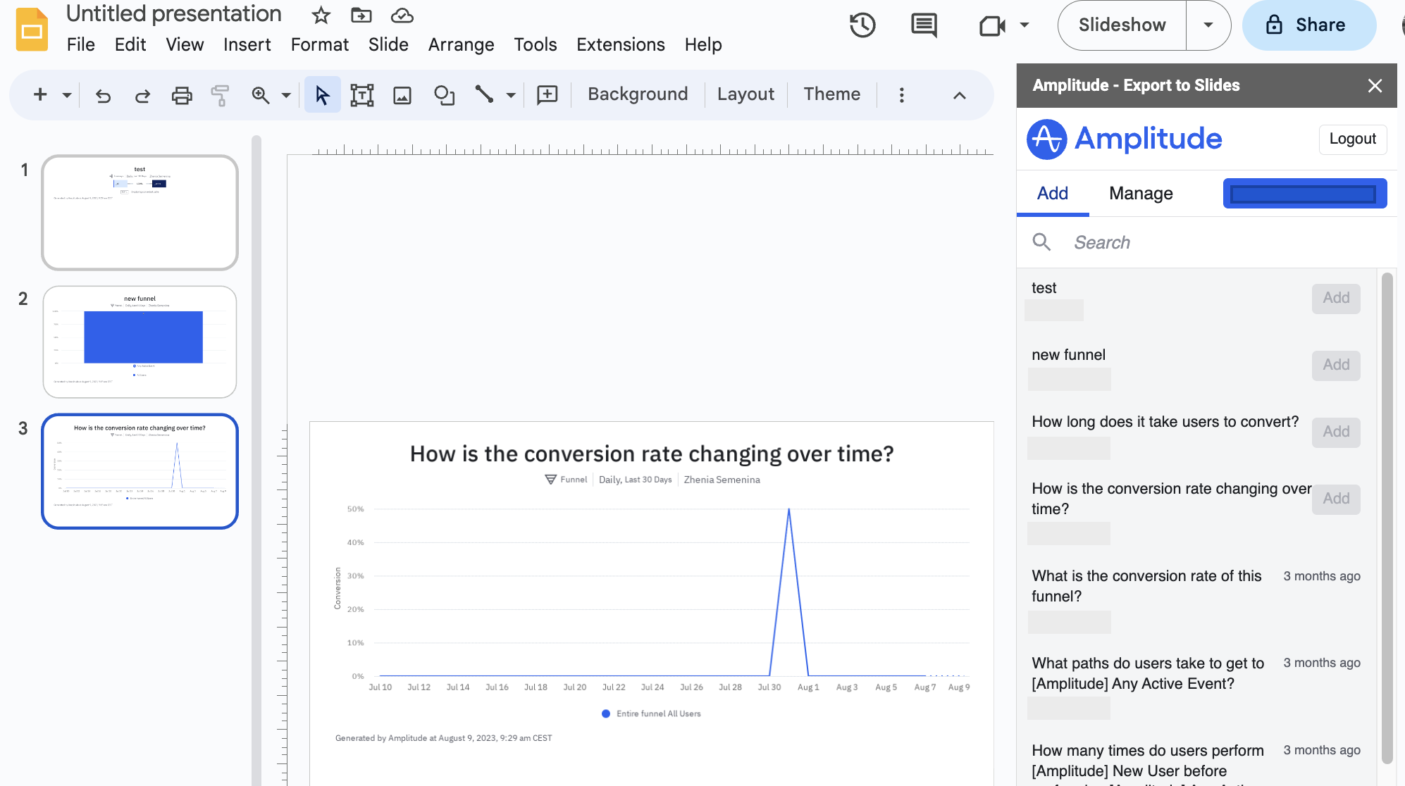 Google Slides with Amplitude chart images inserted on slides