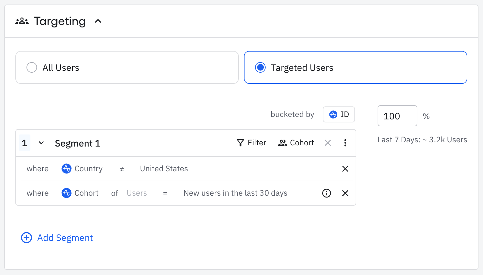 An image of the targeting window targeting a segment of two cohorts: where the cohort country doesn't equal the united states and where the cohort of users equals new users in the last 30 days 